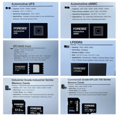元信電子首次亮相臺北電腦展，全面展示存儲與計算解決方案