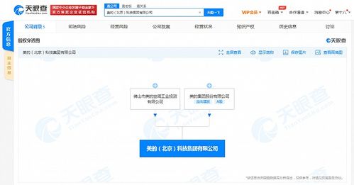 美的集團在京成立科技公司，加碼軟件服務與網頁設計業務布局