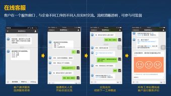 國(guó)內(nèi)網(wǎng)頁(yè)端在線(xiàn)客服軟件推薦 提升網(wǎng)站設(shè)計(jì)與用戶(hù)體驗(yàn)的利器